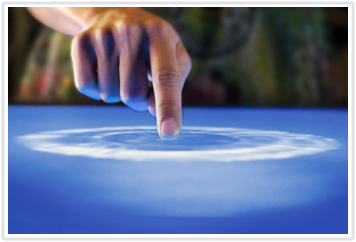 Multitouch technology